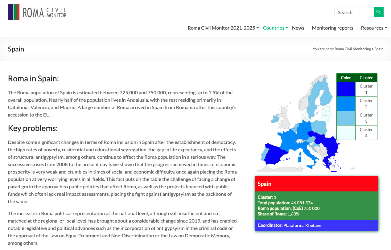 Publicado el informe Roma Civil Monitor en España